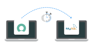 High Throughput - MySQL