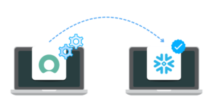 ServiceNow to Snowflake - Automate Schema