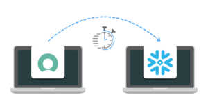 ServiceNow to Snowflake - Real-time