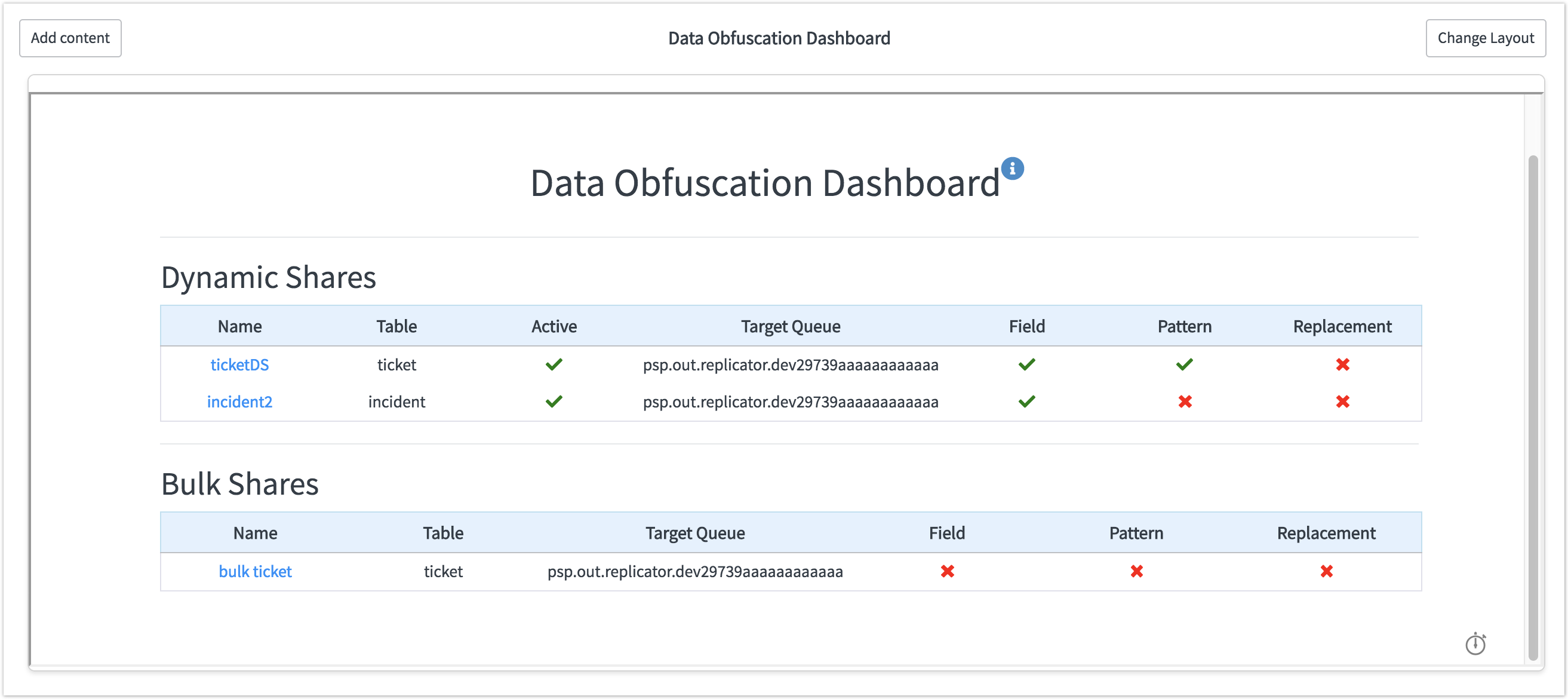 data_obfuscation_dashboard_1